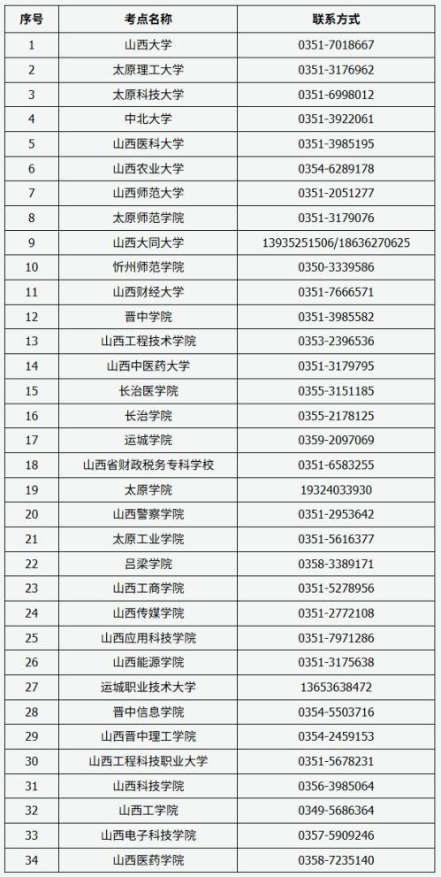 2026山西上半年大学英语四六级考试报名公告（时间+入口+成绩）