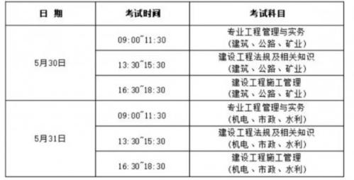 2026淮安二级建造师执业资格考试指南（最新）