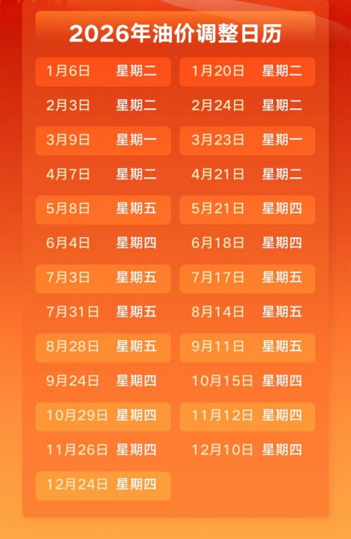 2026油价调价日期表格一览(共计25轮）