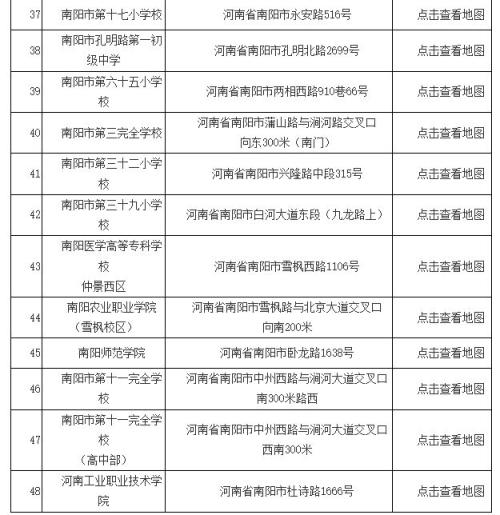 河南省2026年度统一考试录用公务员南阳考区笔试公告