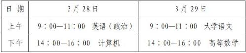 2026山东省普通专升本报名信息平台 https___zsb.sdzk.cn