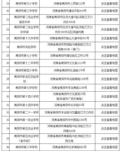 河南省2026年度统一考试录用公务员南阳考区笔试公告