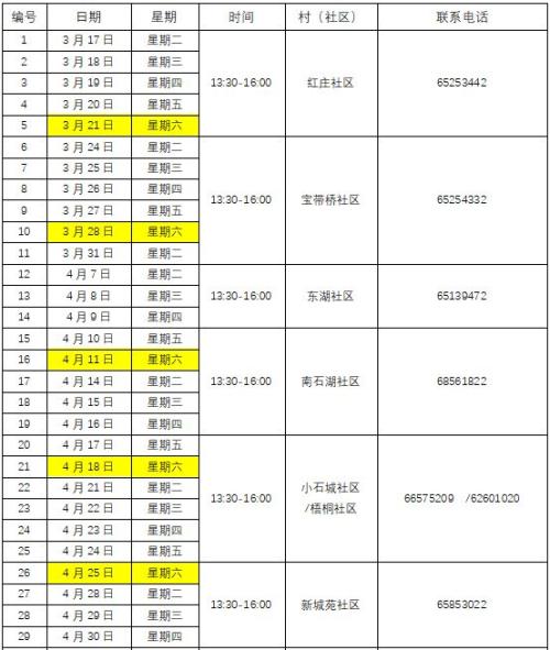 2026吴中区城南街道免费两癌筛查