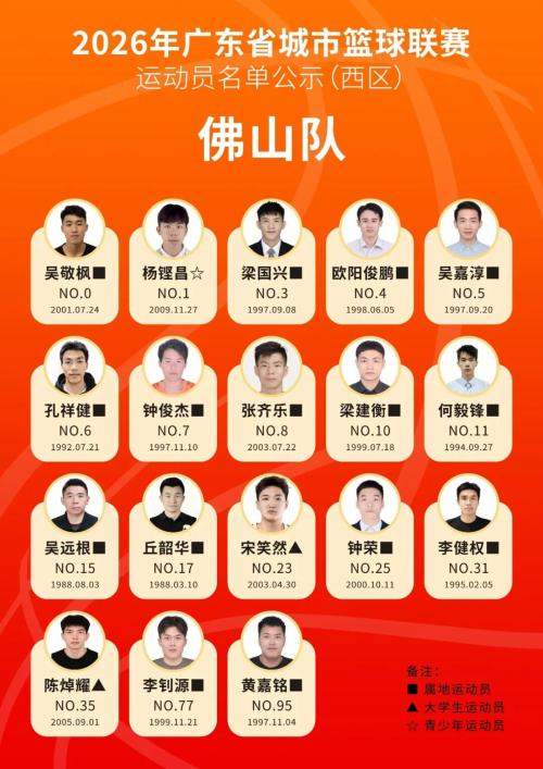 2026粤BA篮球赛运动员名单
