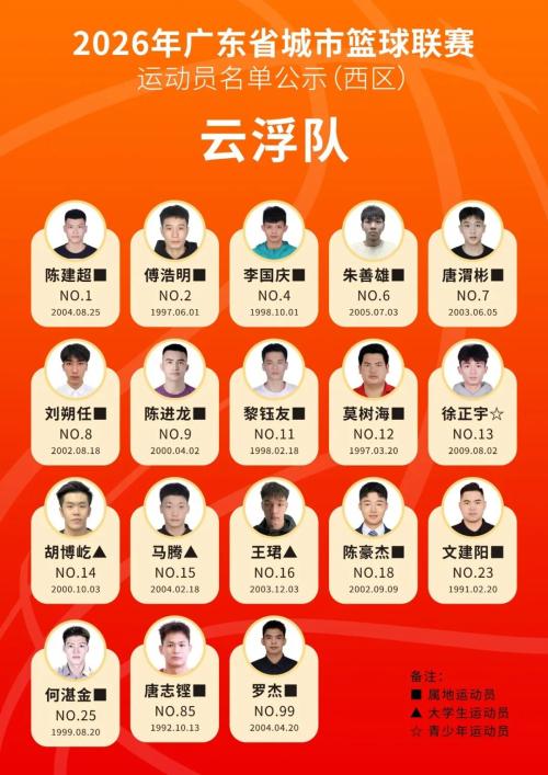 2026粤BA篮球赛运动员名单