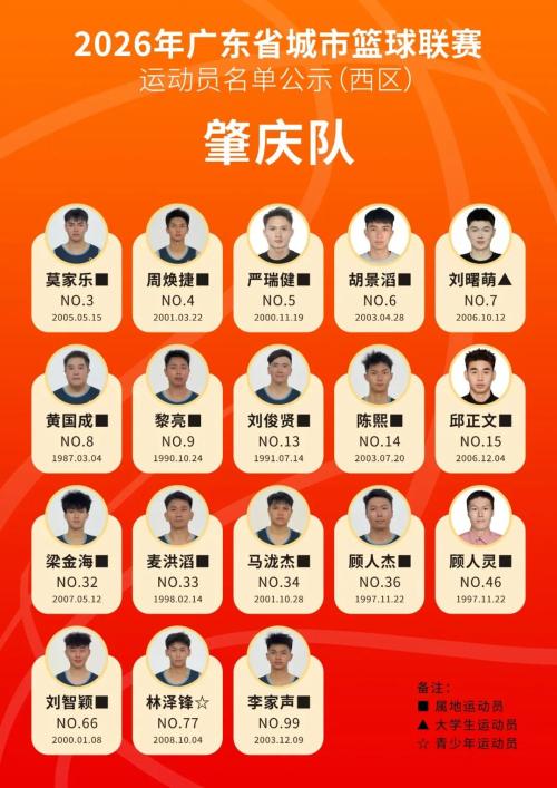 2026粤BA篮球赛运动员名单