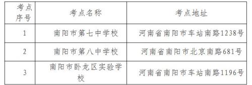 南阳法院2026书记员招聘笔试考点