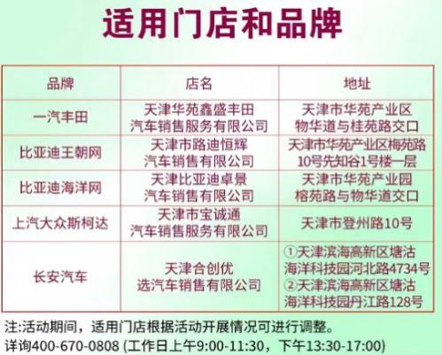 2026春天津高新区汽车消费券领取