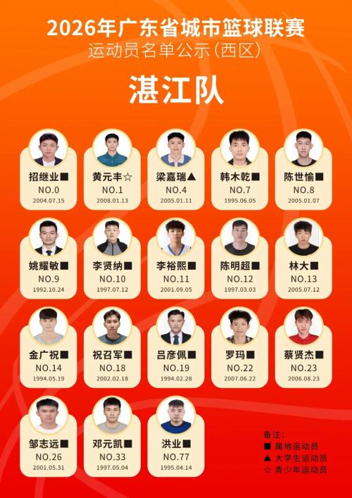 2026粤BA篮球赛运动员名单