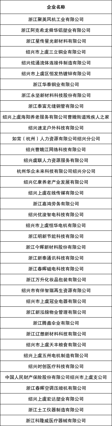 2026绍兴上虞新春招聘会暨残疾人专场