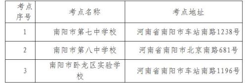 南阳法院2026年聘用书记员招聘笔试