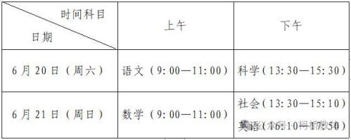2026绍兴柯桥中考报名公告
