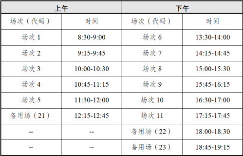 2026上半年云南四六级口试打印入口时间