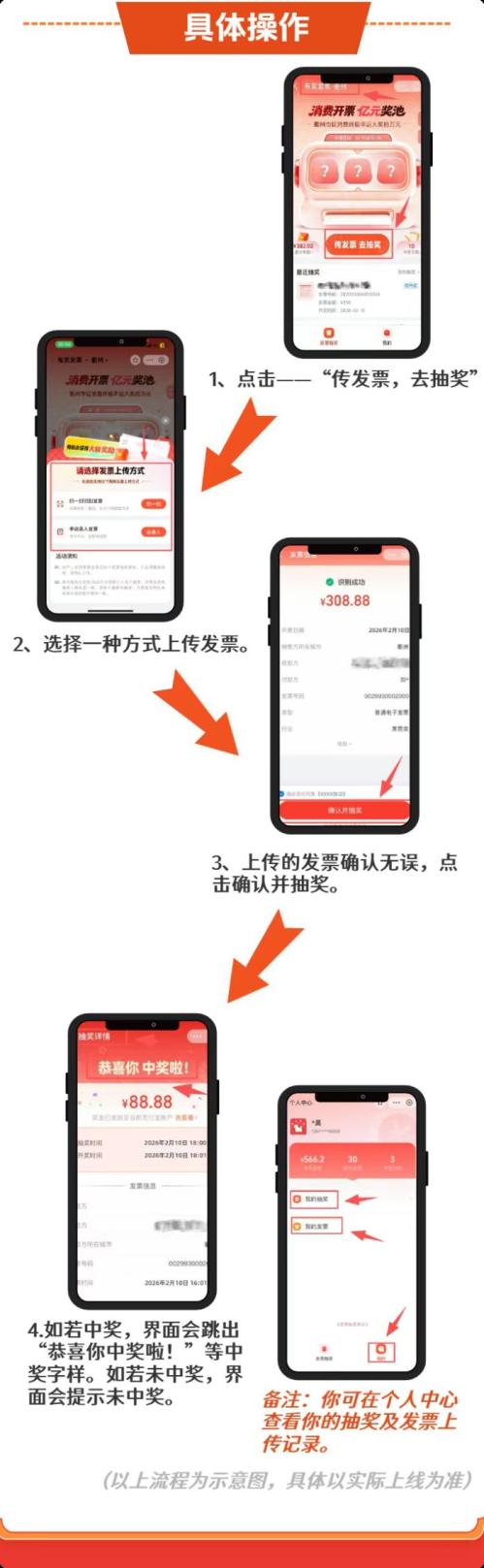 2026衢州有奖发票时间入口