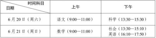 2026绍兴中考科目时间安排
