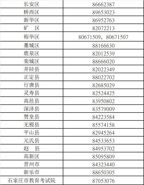 石家庄往届生2026中考报名要求