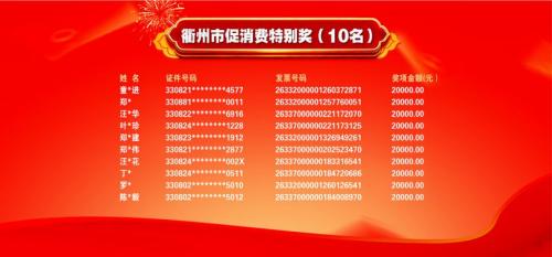 2026衢州有奖发票一期中奖名单