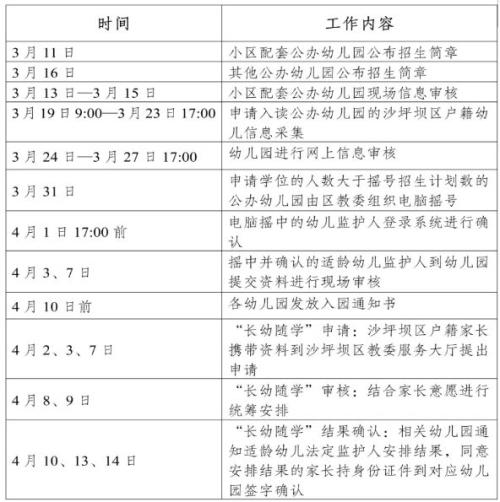 2026重庆沙坪坝幼儿园招生简章