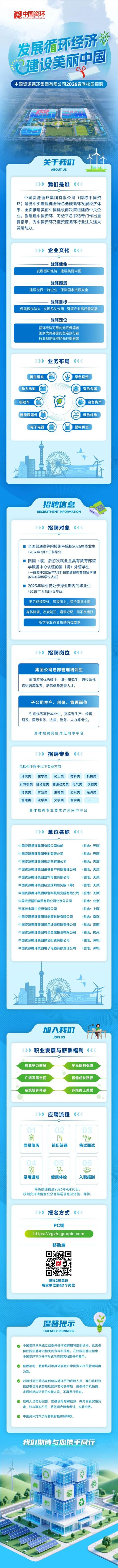 中国资源循环集团2026春招