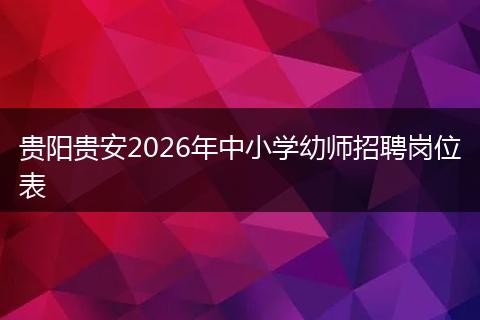 贵阳贵安2026年中小学幼师招聘岗位表