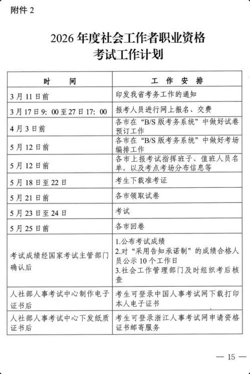 2026浙江社会工作者职业资格考试报名通知（时间+入口）