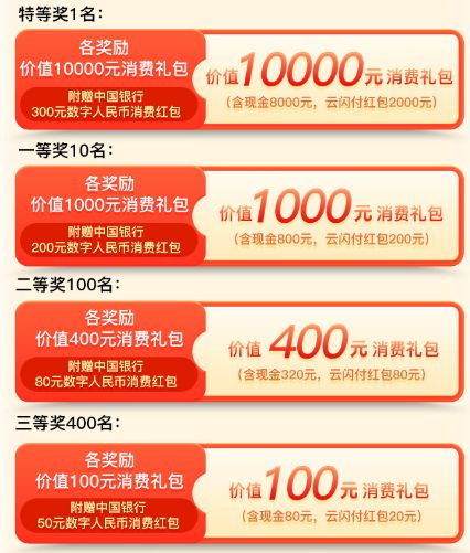2026镇江发票抽奖活动奖金有多少？
