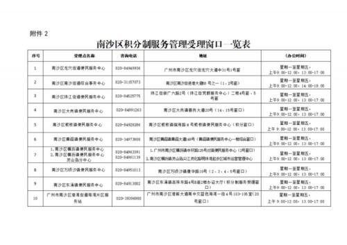 2026年广州南沙来穗人员随迁子女积分入学最新消息（持续更新）