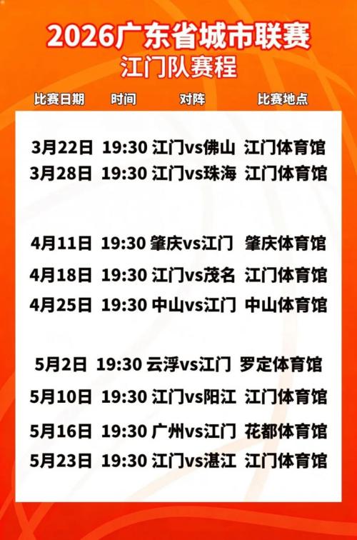 2026广东粤BA篮球联赛江门队赛程安排
