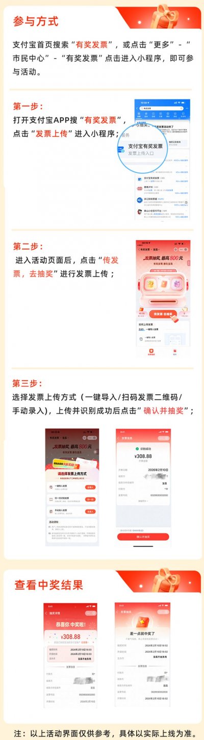 2026宜昌发票抽奖怎么参加活动？