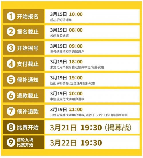 2026广东粤BA篮球联赛揭幕战及首轮比赛购票时间安排