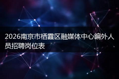 2026南京市栖霞区融媒体中心编外人员招聘岗位表