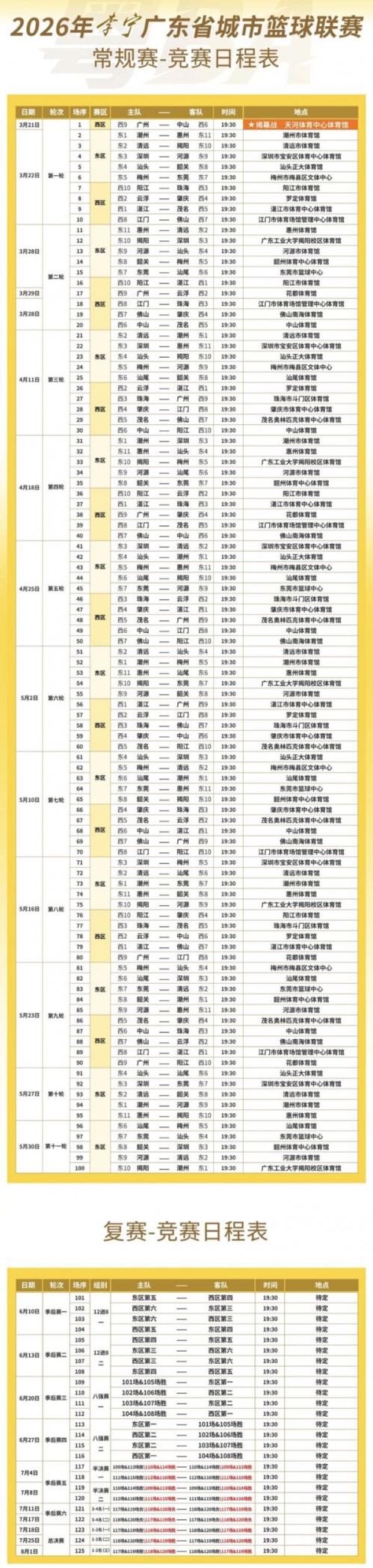 2026粤BA广东篮球联赛赛程时间安排表