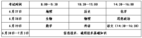 2026山东夏季合格考考试科目和时间安排