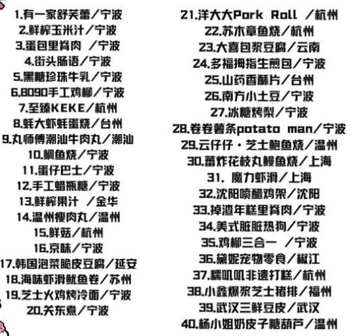2026台州首届咕噜咕噜吃货节活动攻略（时间+地点+内容）