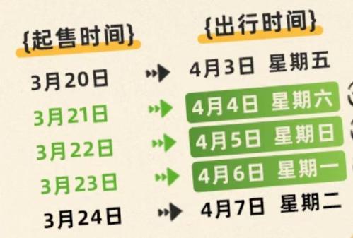 2026清明节火车票开售时间表+购票入口