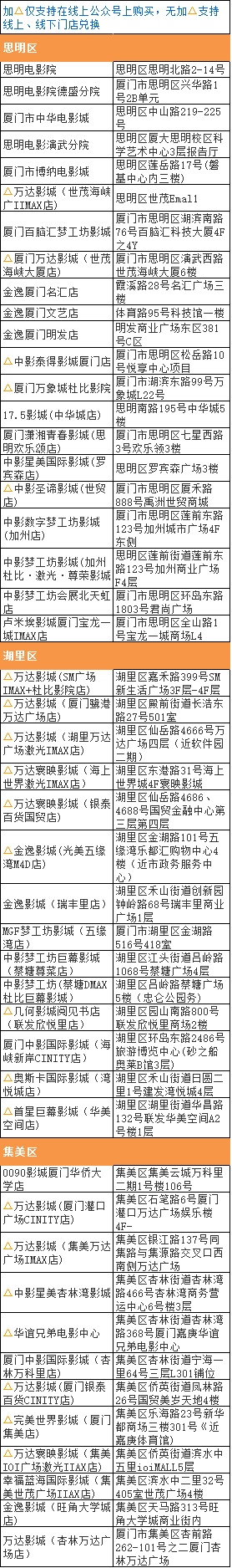 2026厦门市总工会答题抽奖送图书券(880份)和电影票(734份)参与指南