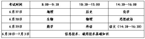 2026山东省夏季合格考考试科目和时间