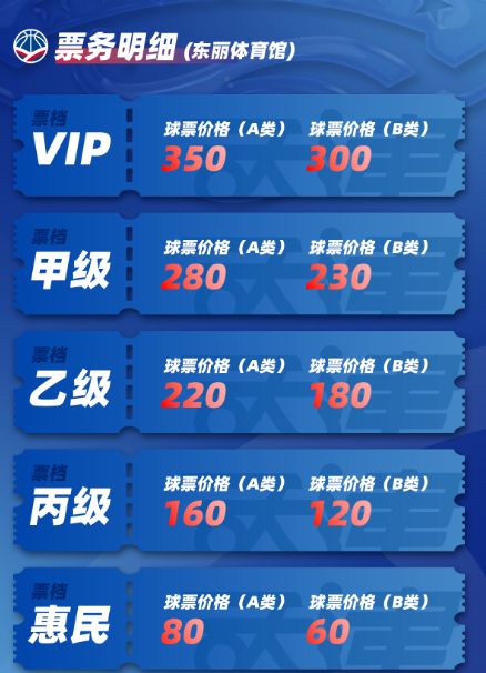 天津先行者CBA常规赛对阵上海久事门票价格2026
