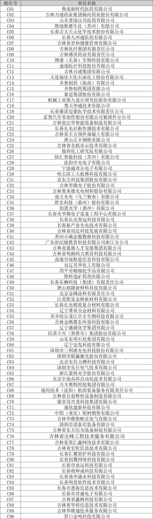 2026吉林省理工类人才专场招聘会暨长春工业大学2026届毕业生双选会(3月26日)