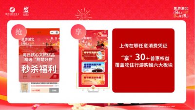 2026湖北车票大礼包活动怎么参与?