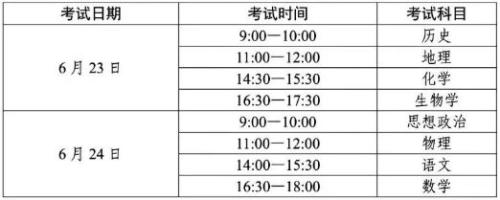 四川高中学业水平合格考试报名系统手机版登录入口https___xk.sceea.cn_