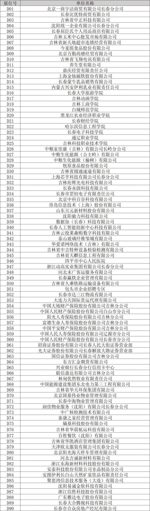 2026吉林省理工类人才专场招聘会暨长春工业大学2026届毕业生双选会(3月26日)