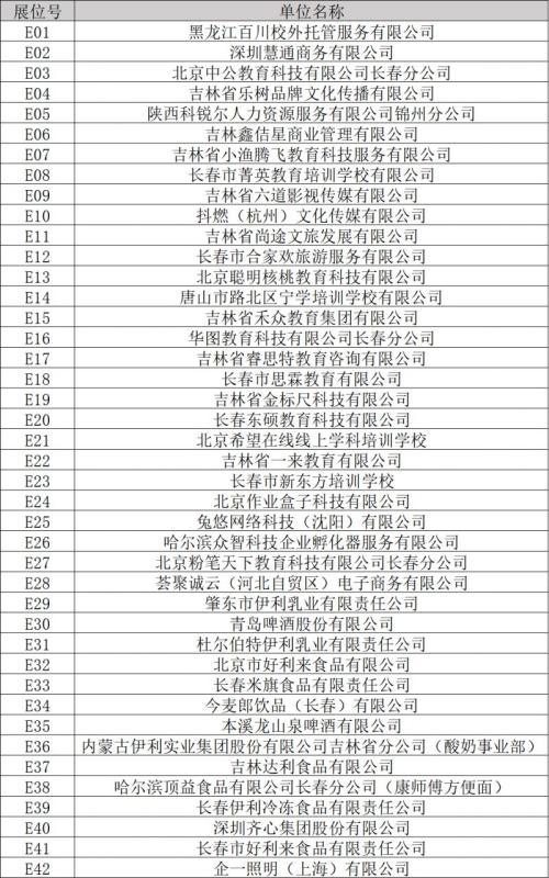 2026吉林省理工类人才专场招聘会暨长春工业大学2026届毕业生双选会(3月26日)