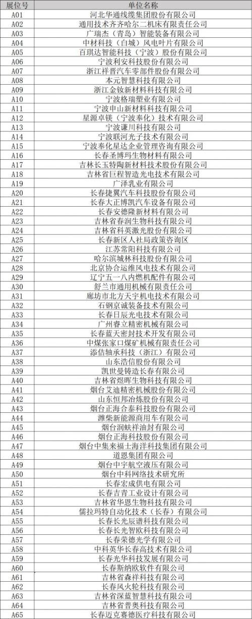 2026吉林省理工类人才专场招聘会暨长春工业大学2026届毕业生双选会(3月26日)