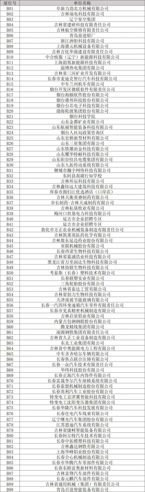 2026吉林省理工类人才专场招聘会暨长春工业大学2026届毕业生双选会(3月26日)