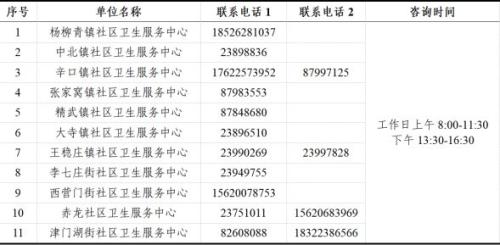 2026天津西青区老人免费健康体检安排