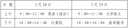 2026山东专升本考试时间表