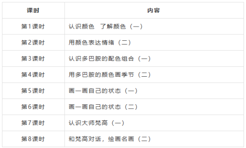 2026南通创新区青年夜校报名时间+对象+方式