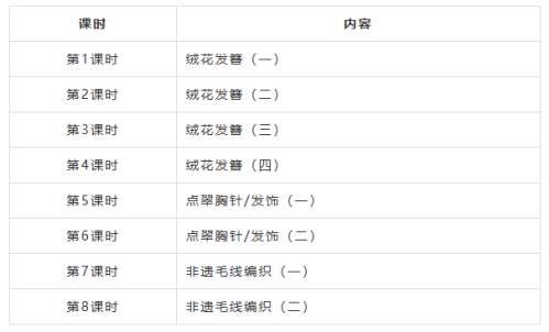 2026南通创新区青年夜校报名时间+对象+方式