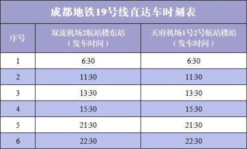 成都清明节地铁运营时刻表2026